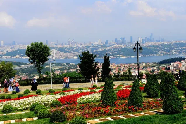 10 Days Turkey Package Tour